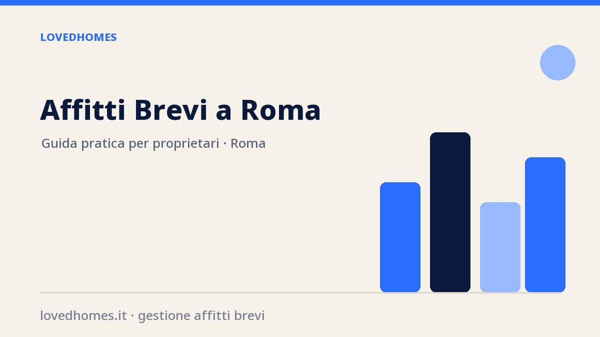 Affitti brevi Roma