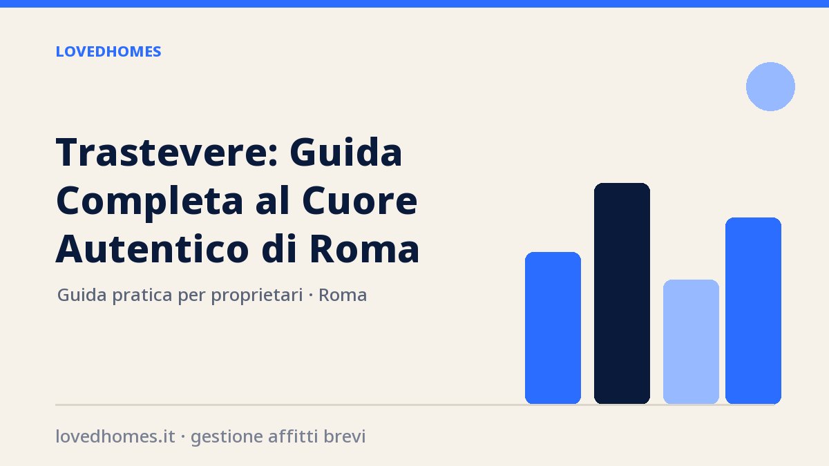 Affitti brevi Trastevere