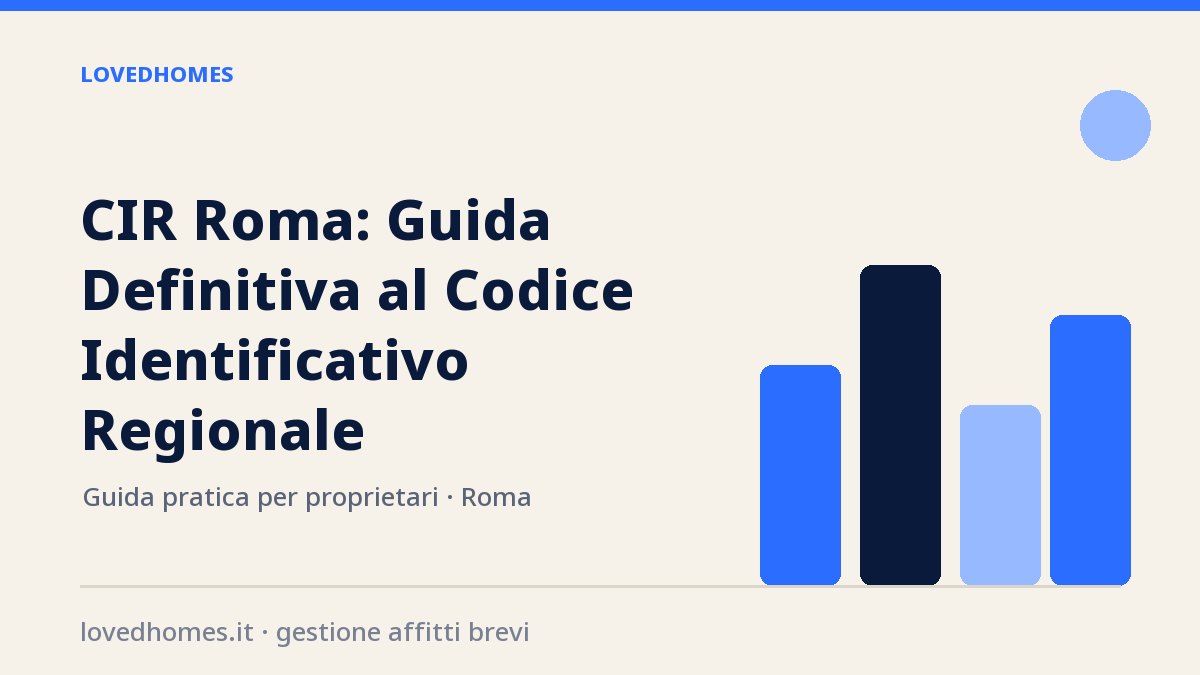 CIR Roma