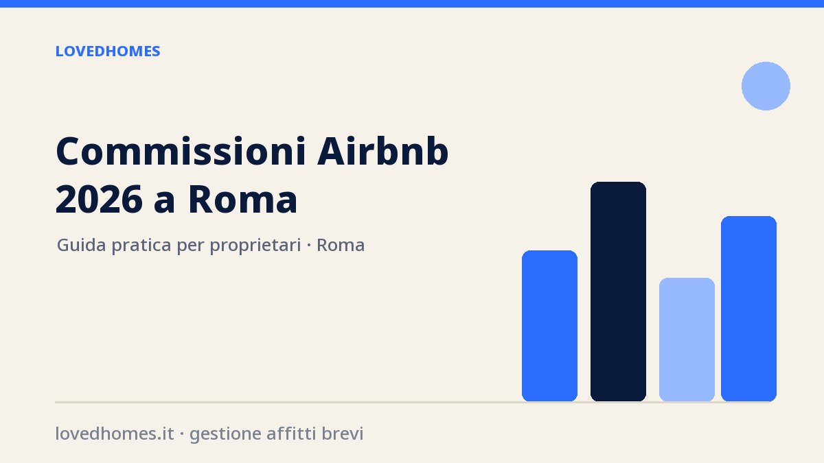 Commissioni Airbnb 2026 Roma