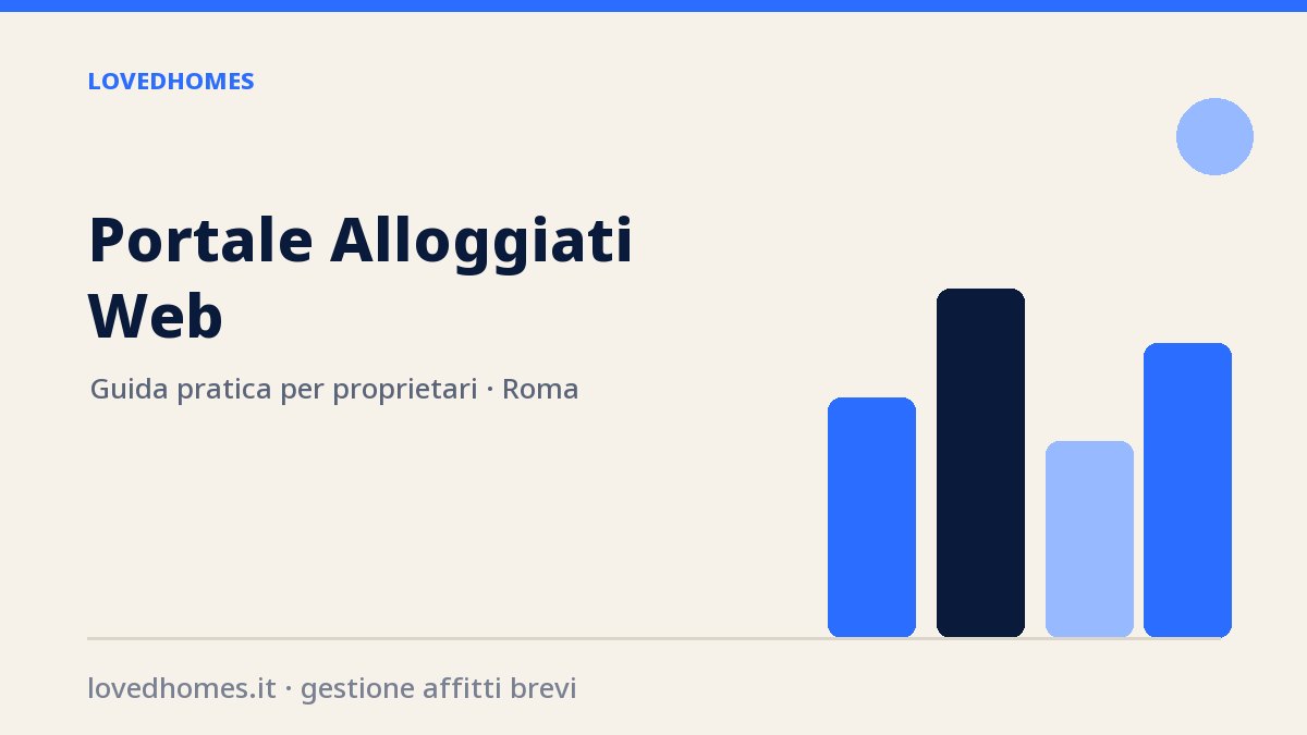 Portale Alloggiati Web