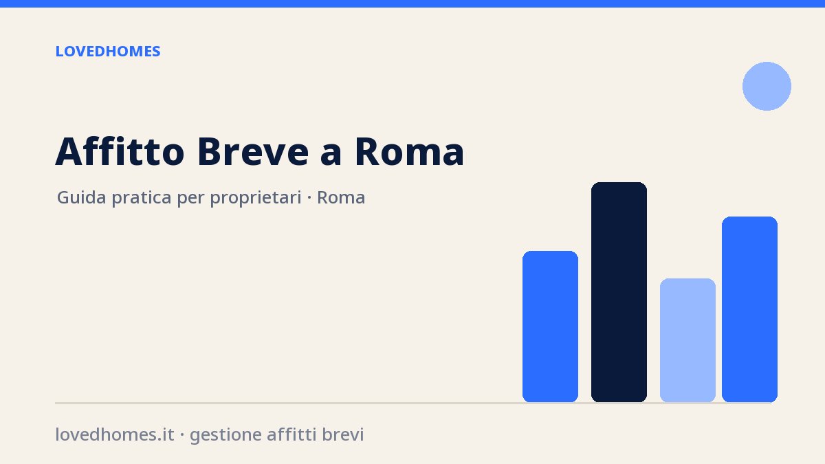 Quanto rende affitto breve Roma